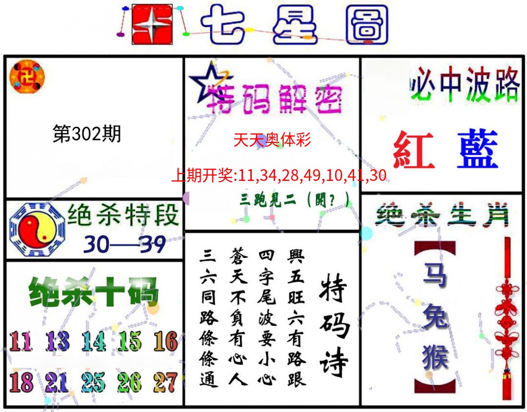 七星图A